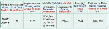 7009t dodh-f - grade aradora duplo offset