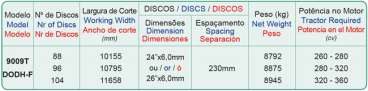 9009t dodh-f - grade aradora duplo offset