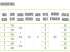 Grades desbravadora premium