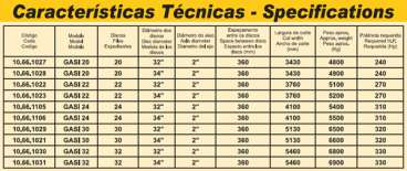 Grade aradora santa izabel - gasi