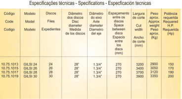 Grade intermediária leve santa izabel - gilsi