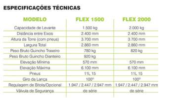 Guinchos flex 1500 / flex 2000