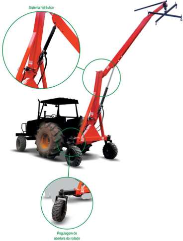 Malacate para la bolsa de agricultura multifuncion