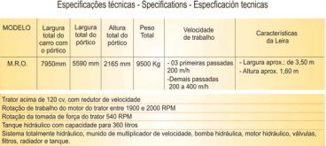 Misturador de resíduos organicos - mro