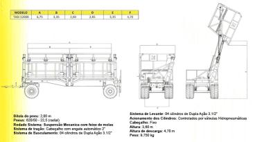 Reboque transbordo tasi 12000