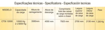 Transbordo para cana picada (caminhao) - ctsi 1200