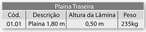 Plaina 1.80 m