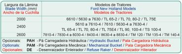 Pd - plaina dianteira para tratores nh