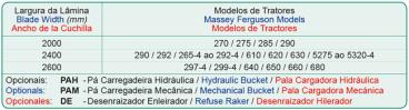 Pd - plaina dianteira para tratores mf