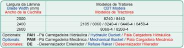 Pd - plaina dianteira para tratores cbt