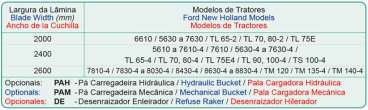 Pd - plaina dianteira para tratores nh