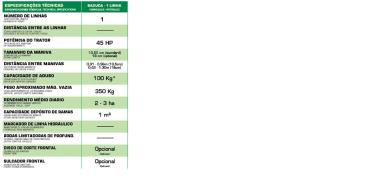 Plantadeiras de mandioca bazuca 1 linha - sem ad