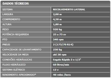 Plastificadores super pac phs-150 2014