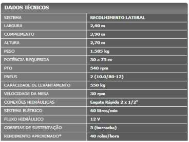 Plastificadores super pac phs-550 2014