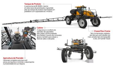 Pulverizadoras valtra bs 3020h versao graos