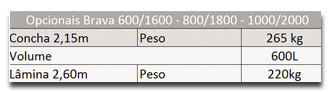 Pá carregadeira dianteira brava 1000