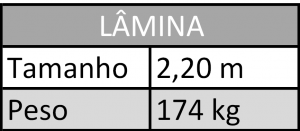 Acessórios pás carregadeiras lamina