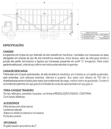 Carrocaria cana picada santa izabel