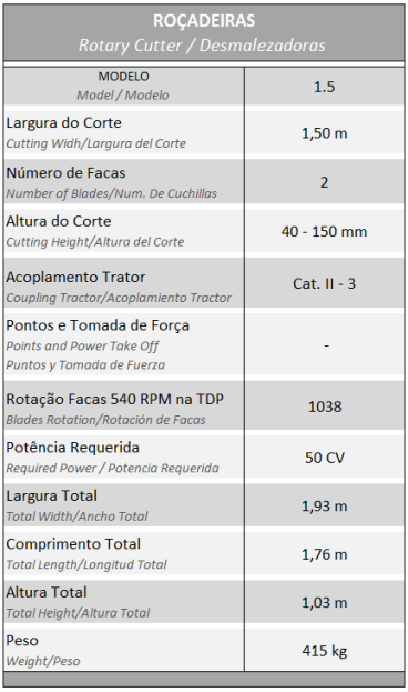 Rocadeira rtd 1.5