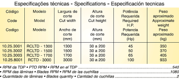 Rocadeira arrasto santa izabel - rcltd