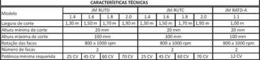 Rocadeiras jm rutc / rutd jumil