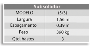 Subsolador (5/3)