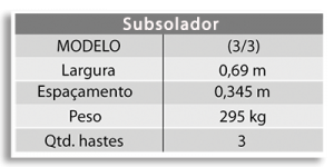 Subsolador (3/3)