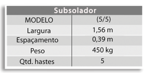 Subsolador (5/5)