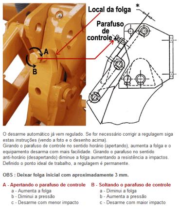 Sulcador pantográfico de 3 linhas com adubadeiras