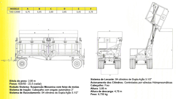 Reboque transbordo tasi 12000