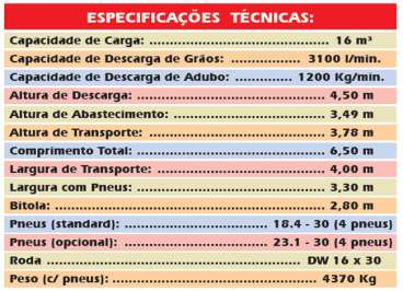 Transbordo rebocável para cereais e adubo