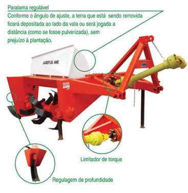 Valetadeira rotativa agrimec